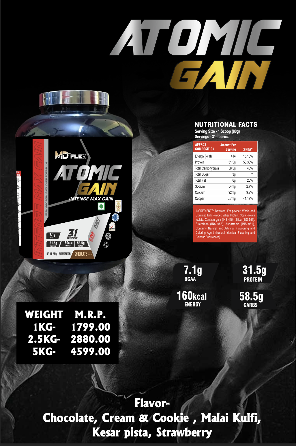 Atomic Gain